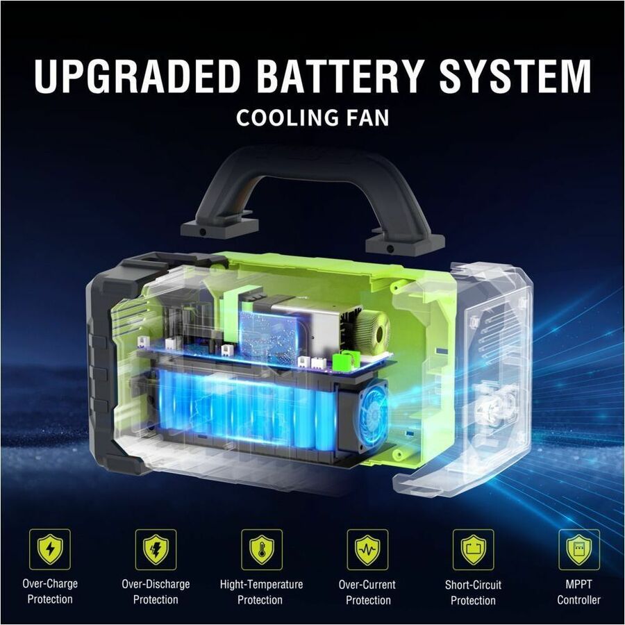 Omnibar Ironman300 Portable Power Station